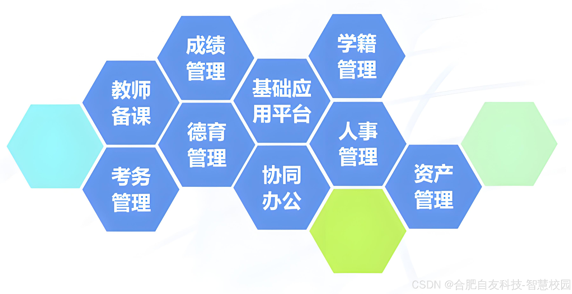 启明教育